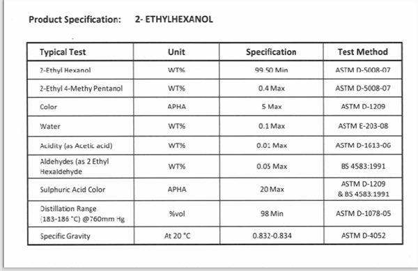 tender for the purchase of 200 tons of 2EH (2-ethyl Hexanol)