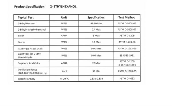 tender for the purchase of 300 tons of 2EH (2-ethyl Hexanol)