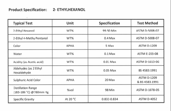 tender for the purchase of 600 tons of 2EH