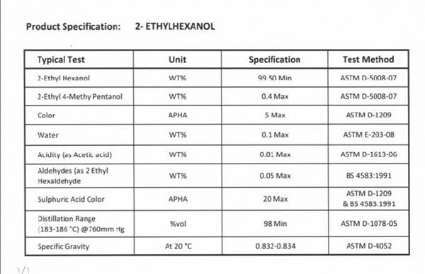 tender for the purchase of 600 tons of 2EH