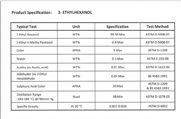 tender for the purchase of 500 tons of 2EH