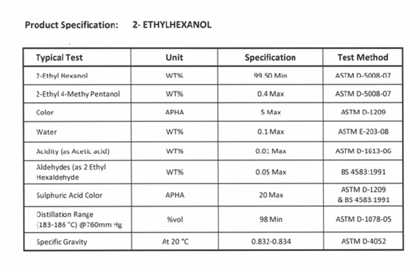 tender for the purchase of 600 tons of 2EH