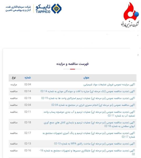 از چه طریق جدیدترین مناقصه‌ها و مزایده‌های پتروشیمی فارابی را دنبال کنیم؟