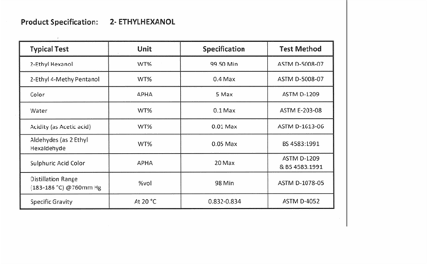 tender for the purchase of 500 tons of 2EH