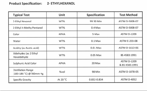 tender for the purchase of 600 tons of 2EH